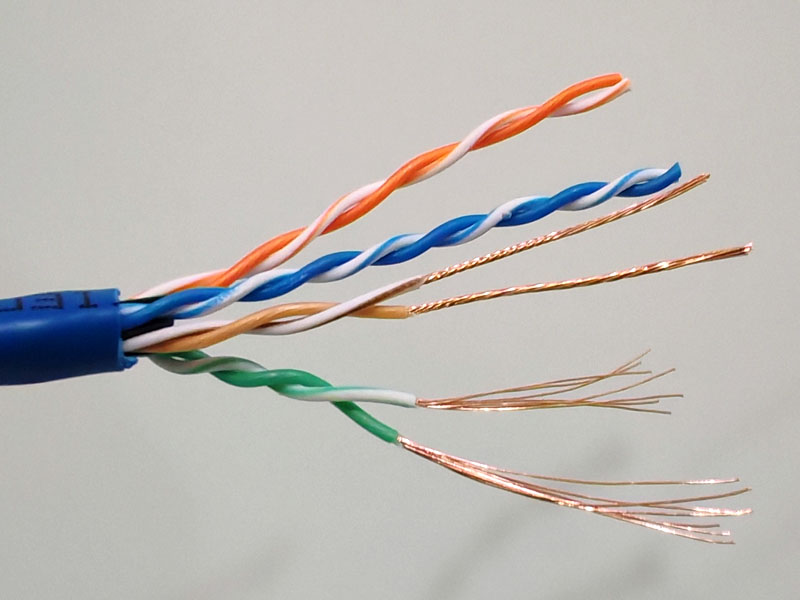 100% copper conductor